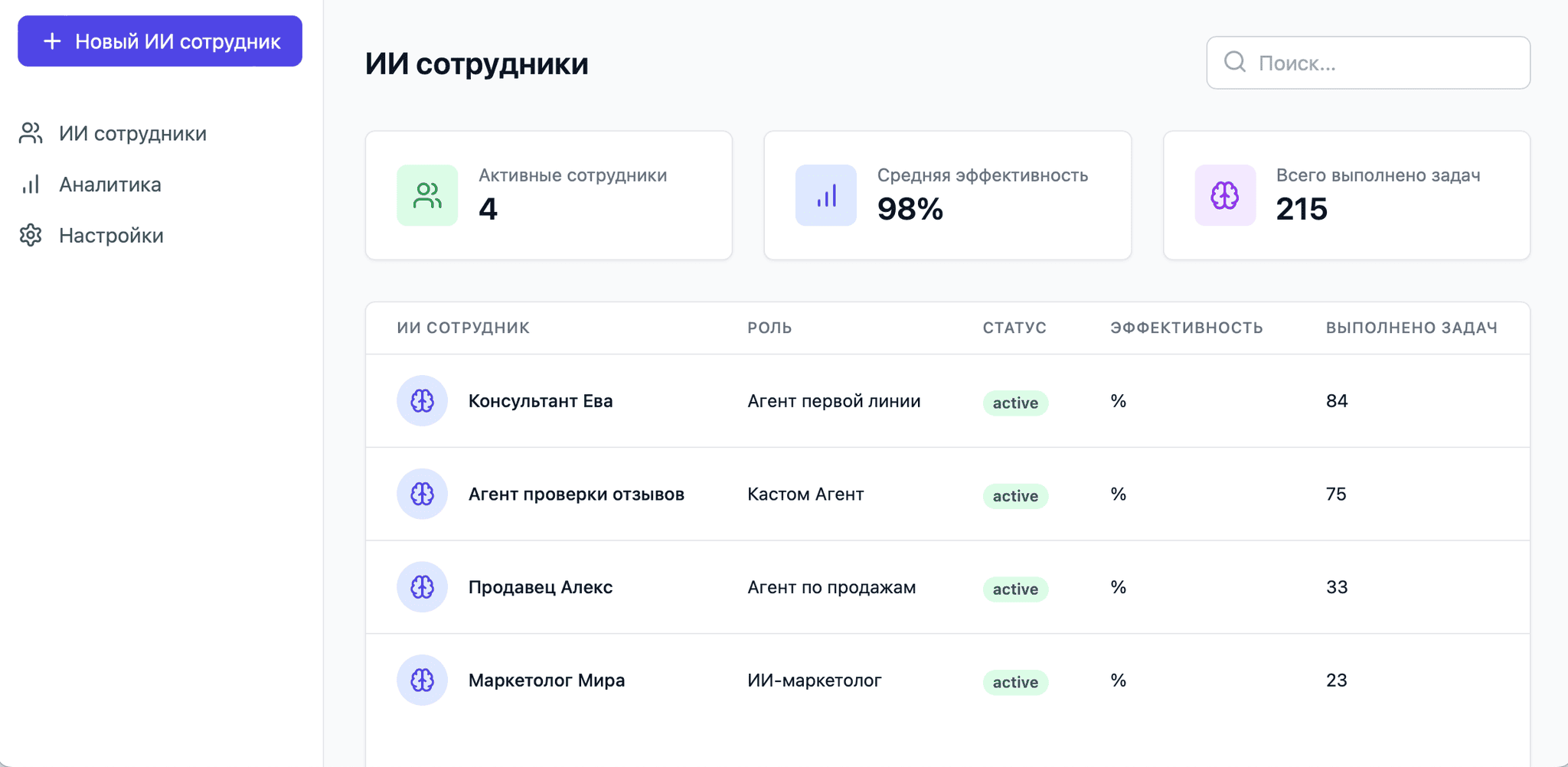 Интерфейс продукта Naimi.ai для создания ИИ-сотрудников